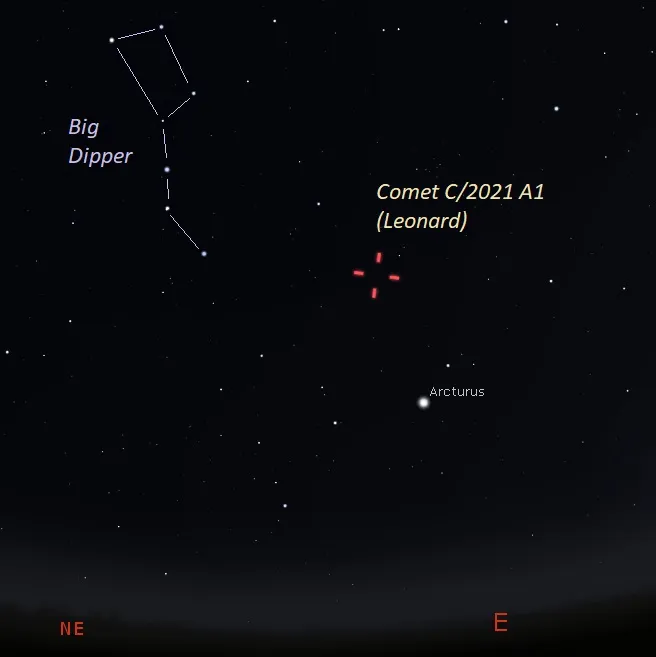 Comet Leonard ကို နေမထွက်မီ ၁ နာရီခန့်မှာ အရှေ့ဖက် မိုးကောင်းကင် ခုနှစ်စဉ် ကြယ်ရဲ့ အမြီး နားဝန်းကျင်မှာ ရှာတွေ့နိင်ပါတယ်။