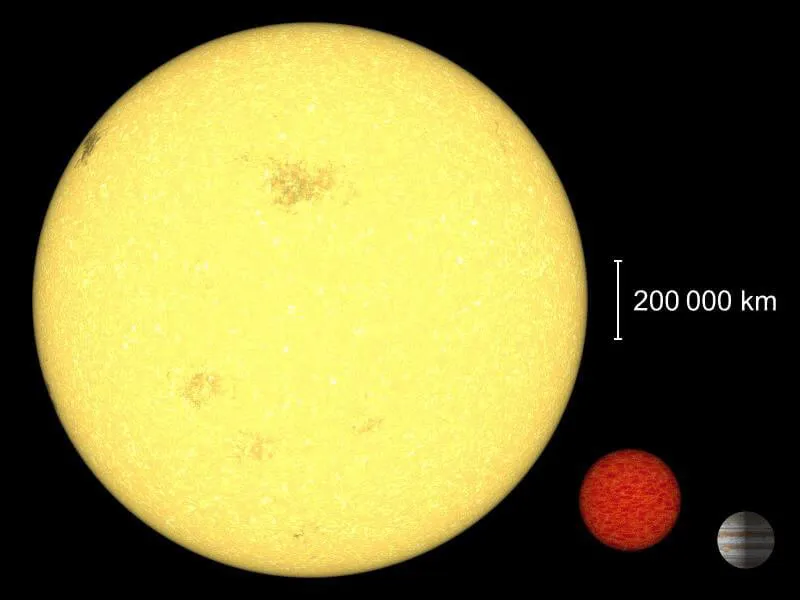 Brown dwarf တစ်စင်းကို နေ နဲ့ ဂျူပီတာ တို့နဲ့ ယှဉ်ပြထားပုံ