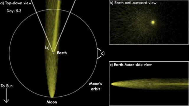 tail-of-moon