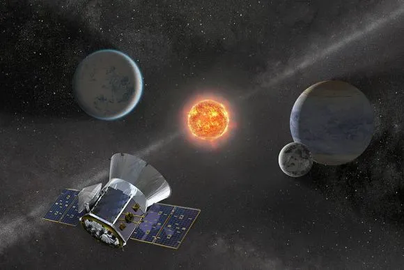 Transiting Exoplanet Survey Satellite (TESS)